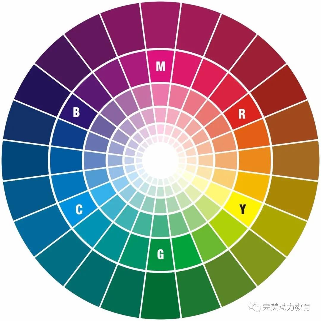 四個方案教你快速配色